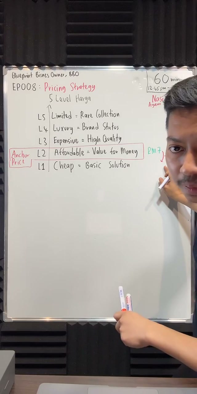 Paparan rakaman pada 00:13:48