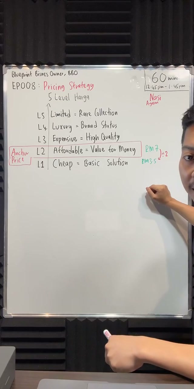 Paparan rakaman pada 00:14:39