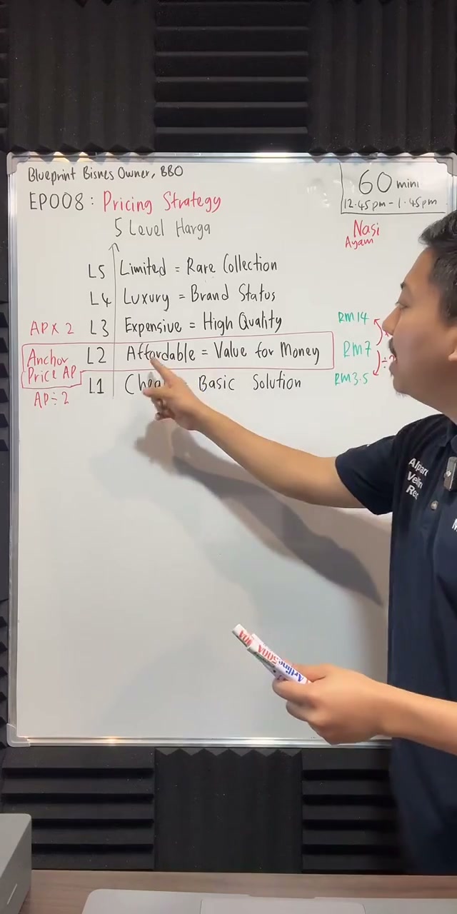 Paparan rakaman pada 00:16:42