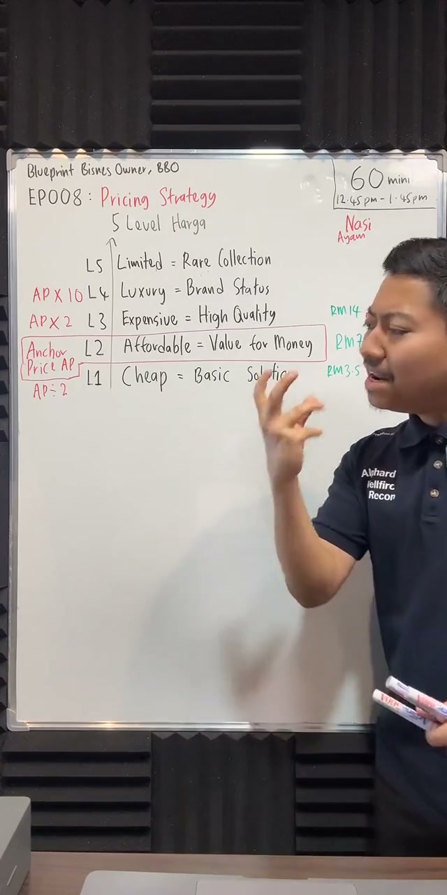 Paparan rakaman pada 00:18:00