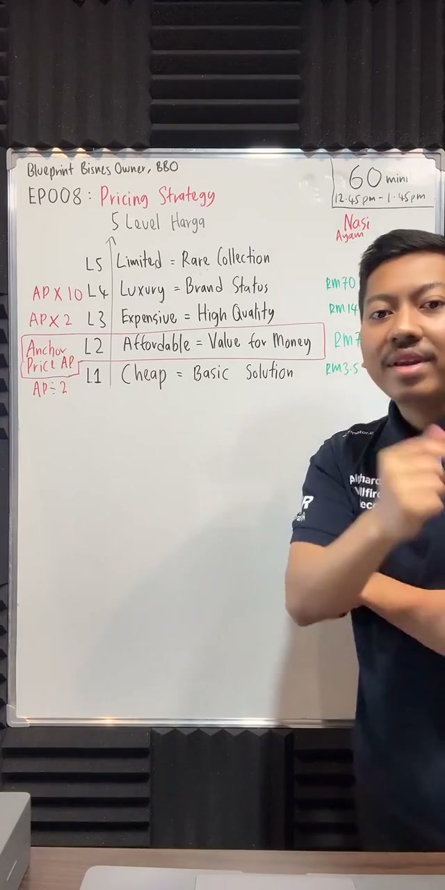 Paparan rakaman pada 00:18:48