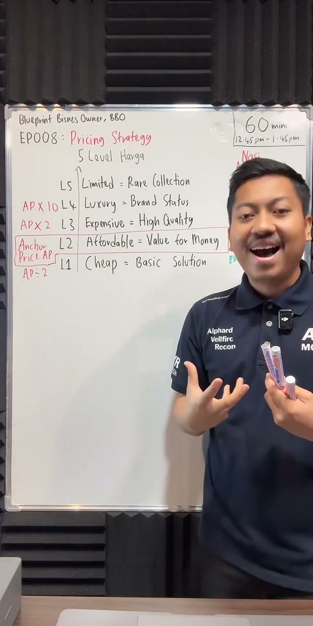 Paparan rakaman pada 00:19:12