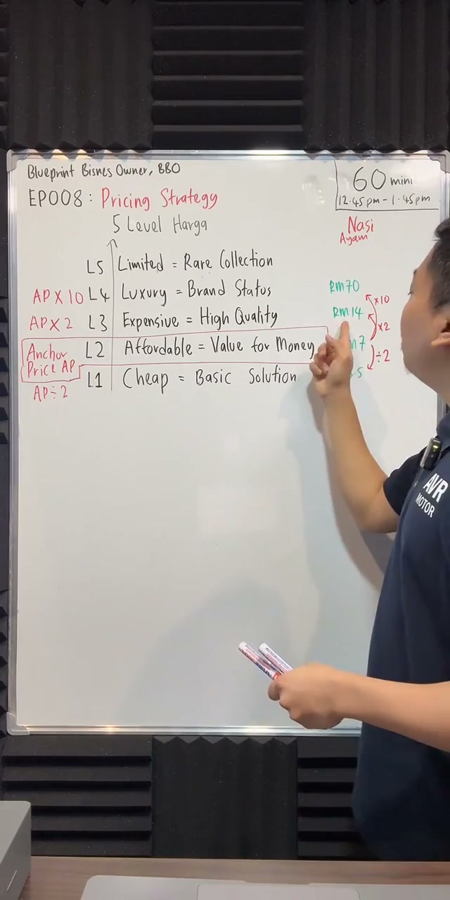 Paparan rakaman pada 00:20:15