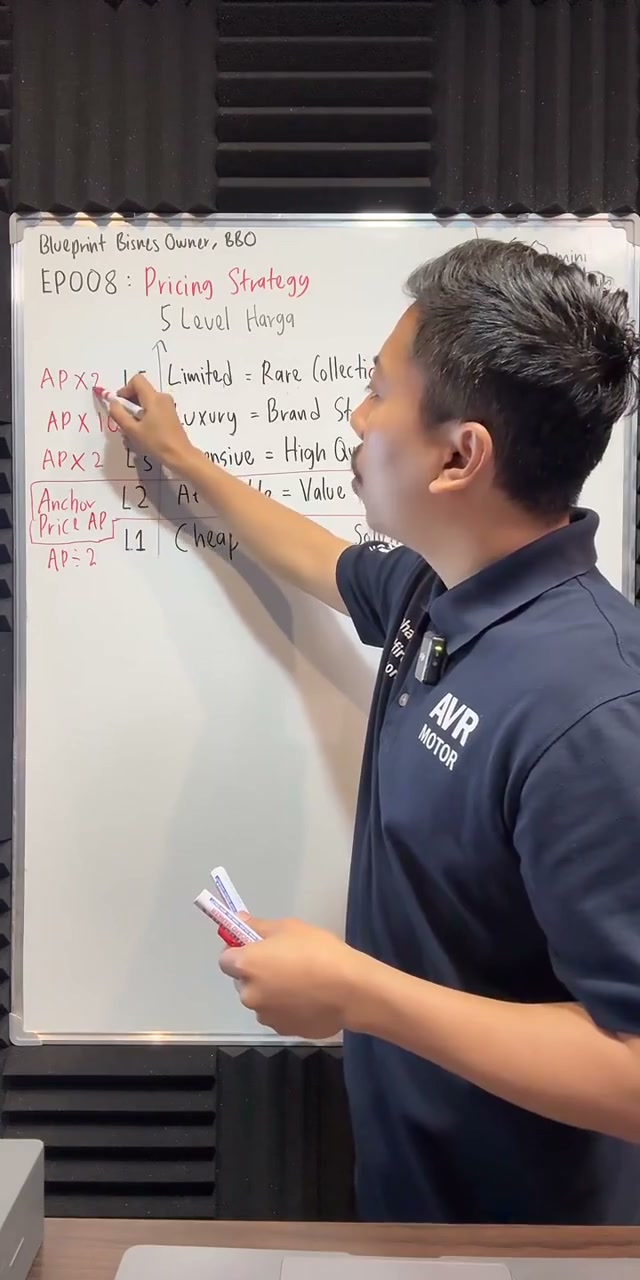 Paparan rakaman pada 00:20:54
