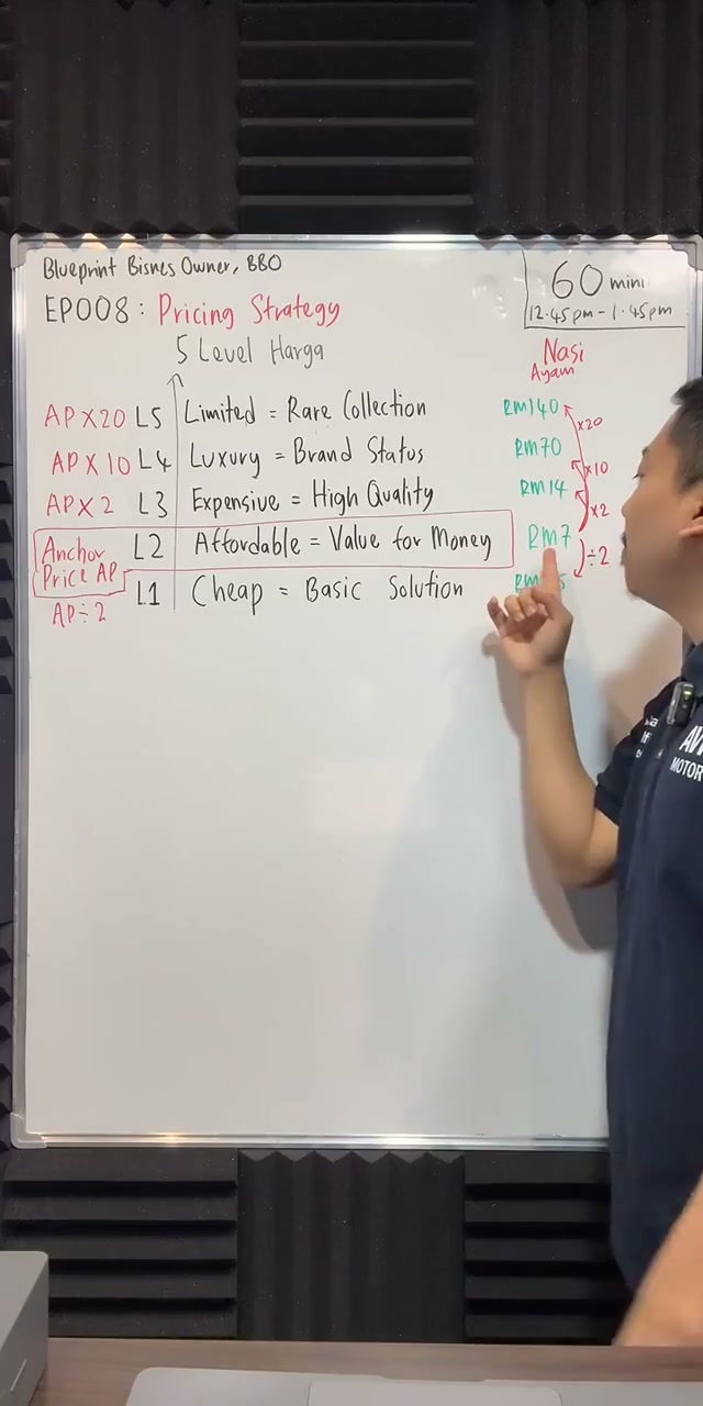 Paparan rakaman pada 00:21:36