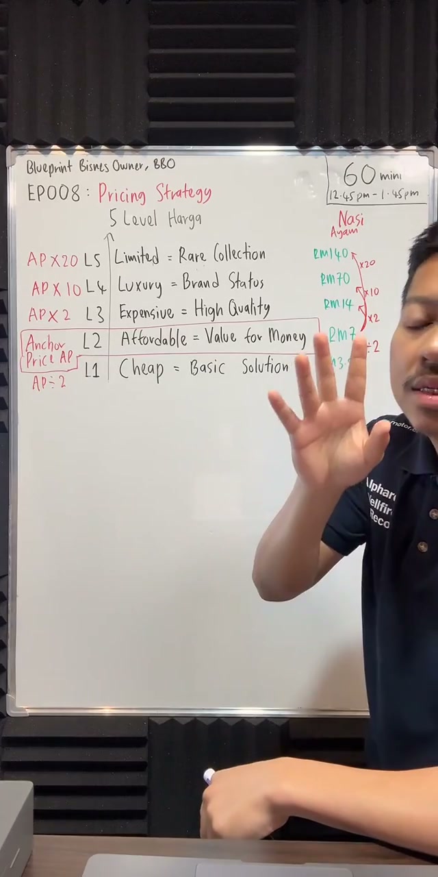 Paparan rakaman pada 00:22:03
