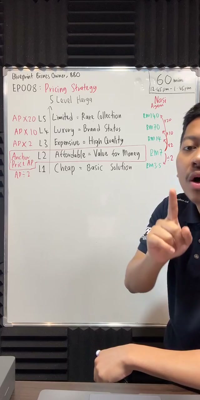Paparan rakaman pada 00:22:06