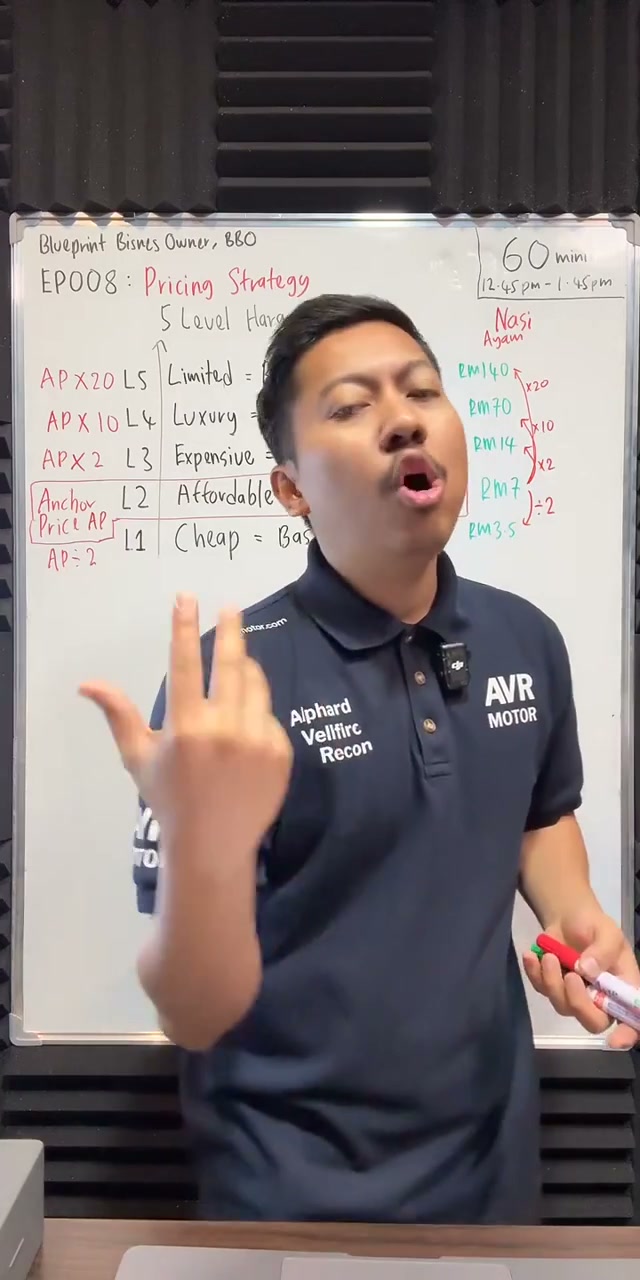 Paparan rakaman pada 00:22:33