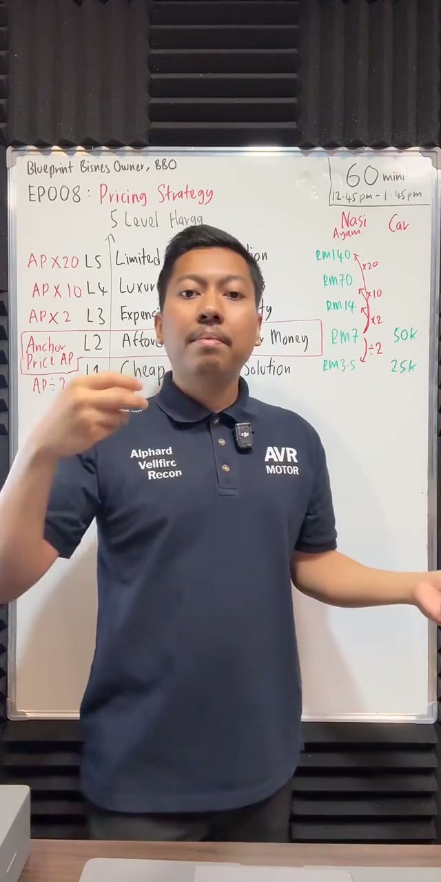 Paparan rakaman pada 00:25:45