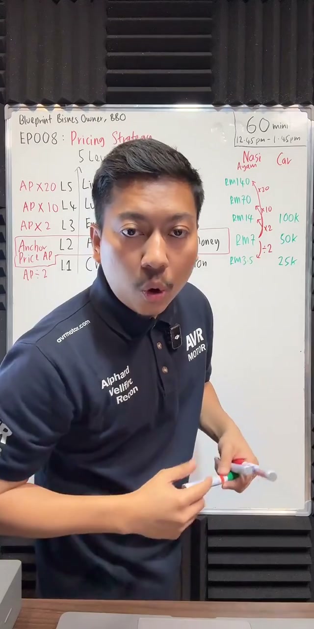 Paparan rakaman pada 00:27:06