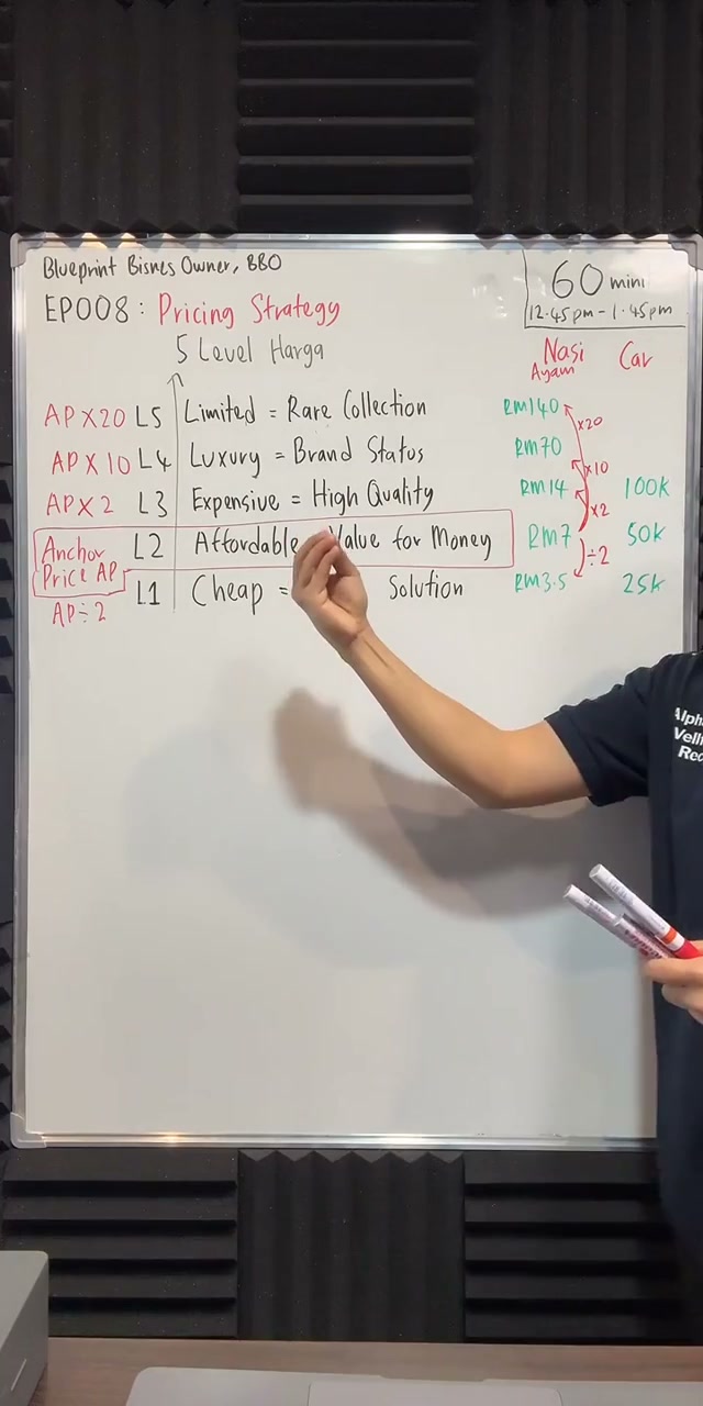 Paparan rakaman pada 00:27:45