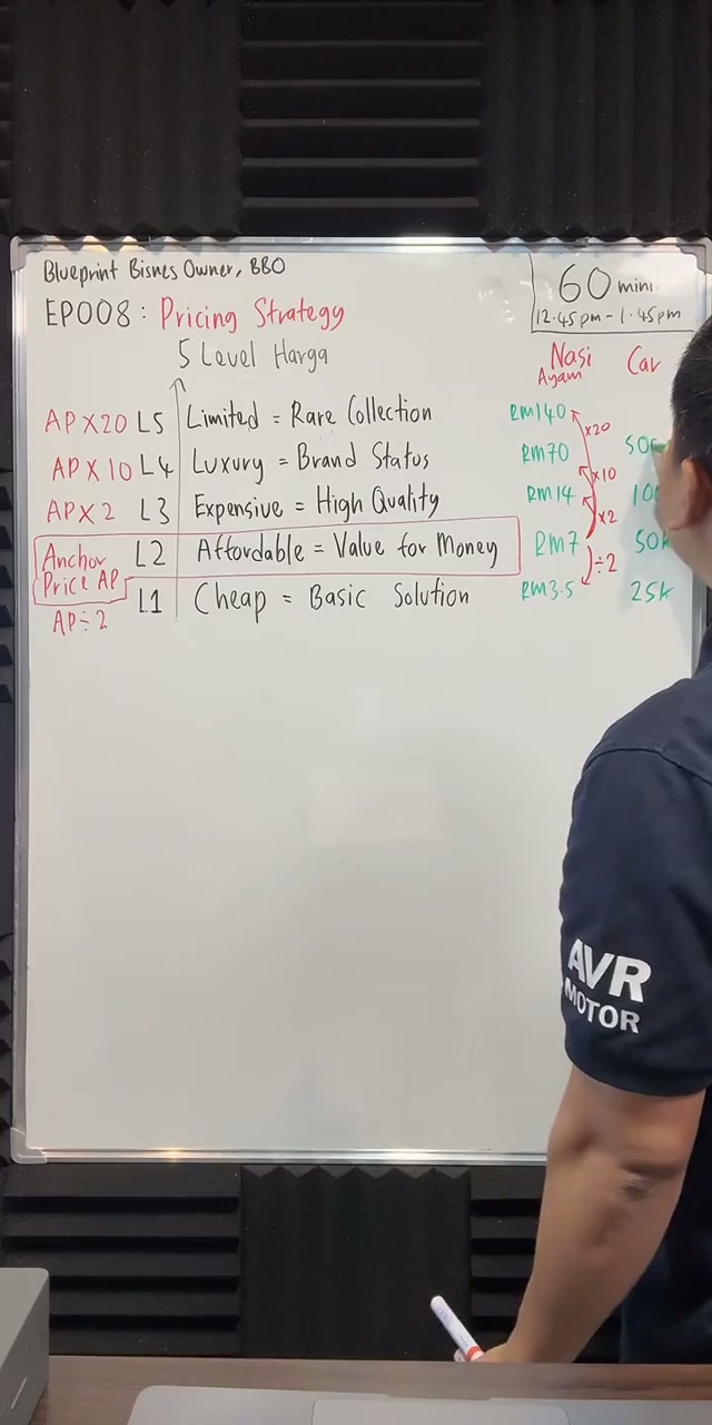 Paparan rakaman pada 00:27:57