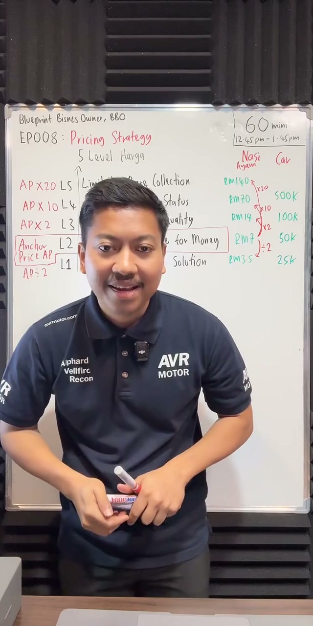 Paparan rakaman pada 00:28:06