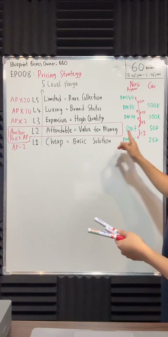 Paparan rakaman pada 00:28:30