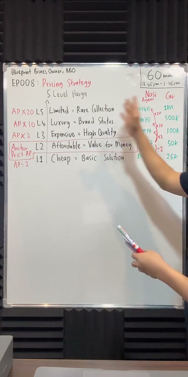 Paparan rakaman pada 00:29:15