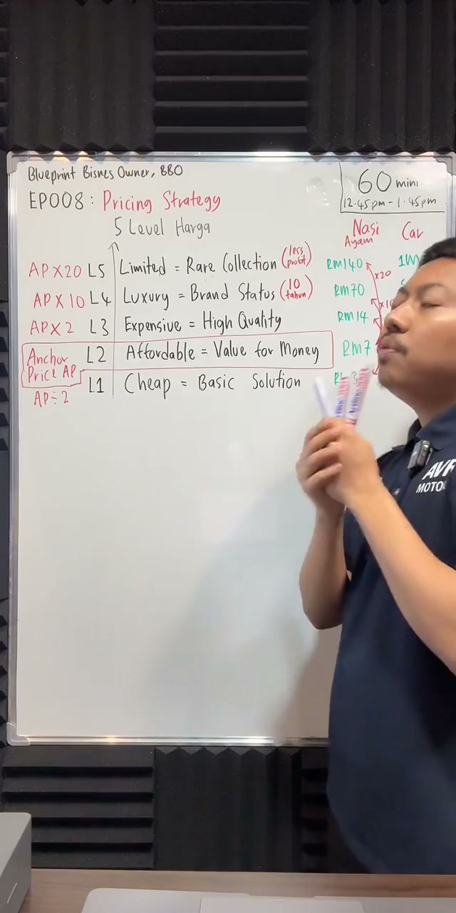 Paparan rakaman pada 00:31:36