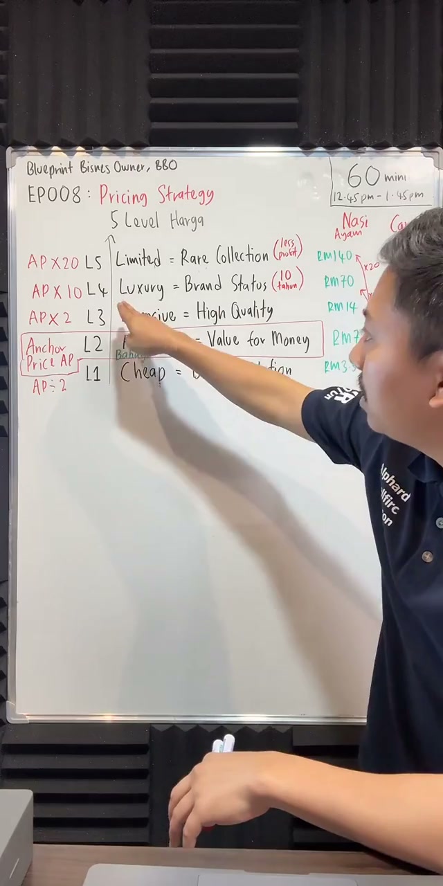 Paparan rakaman pada 00:32:36
