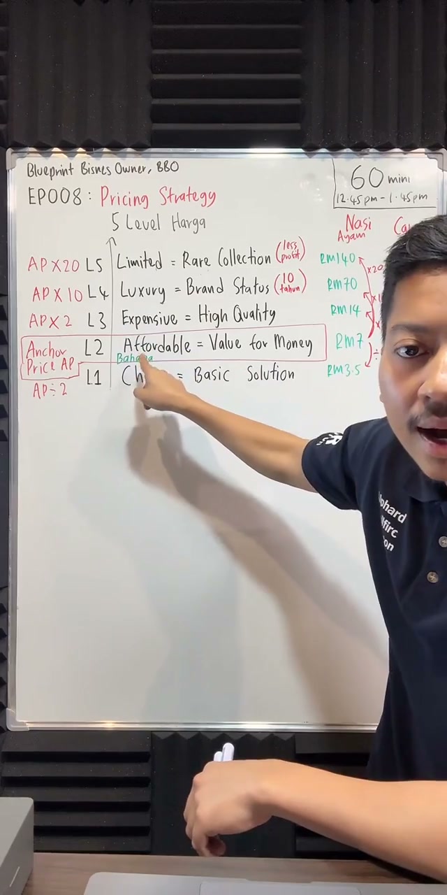 Paparan rakaman pada 00:32:39
