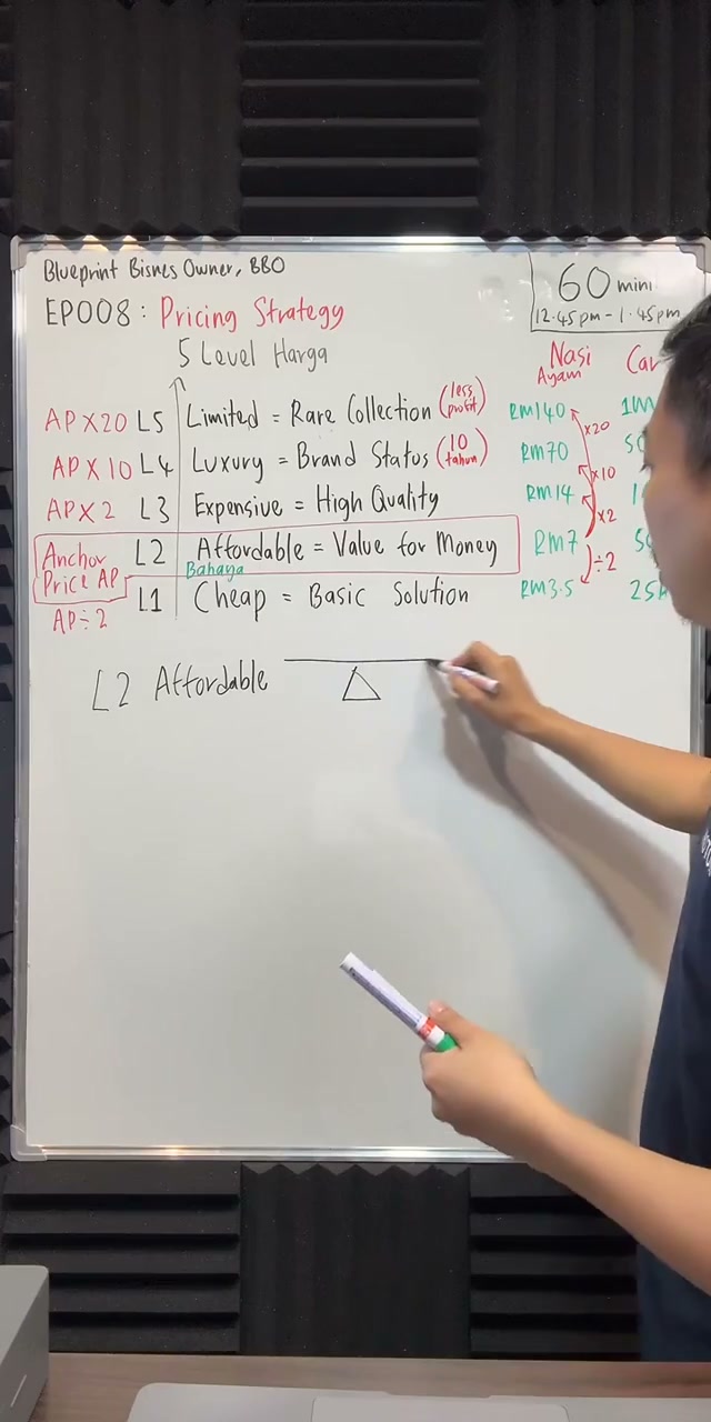 Paparan rakaman pada 00:33:06