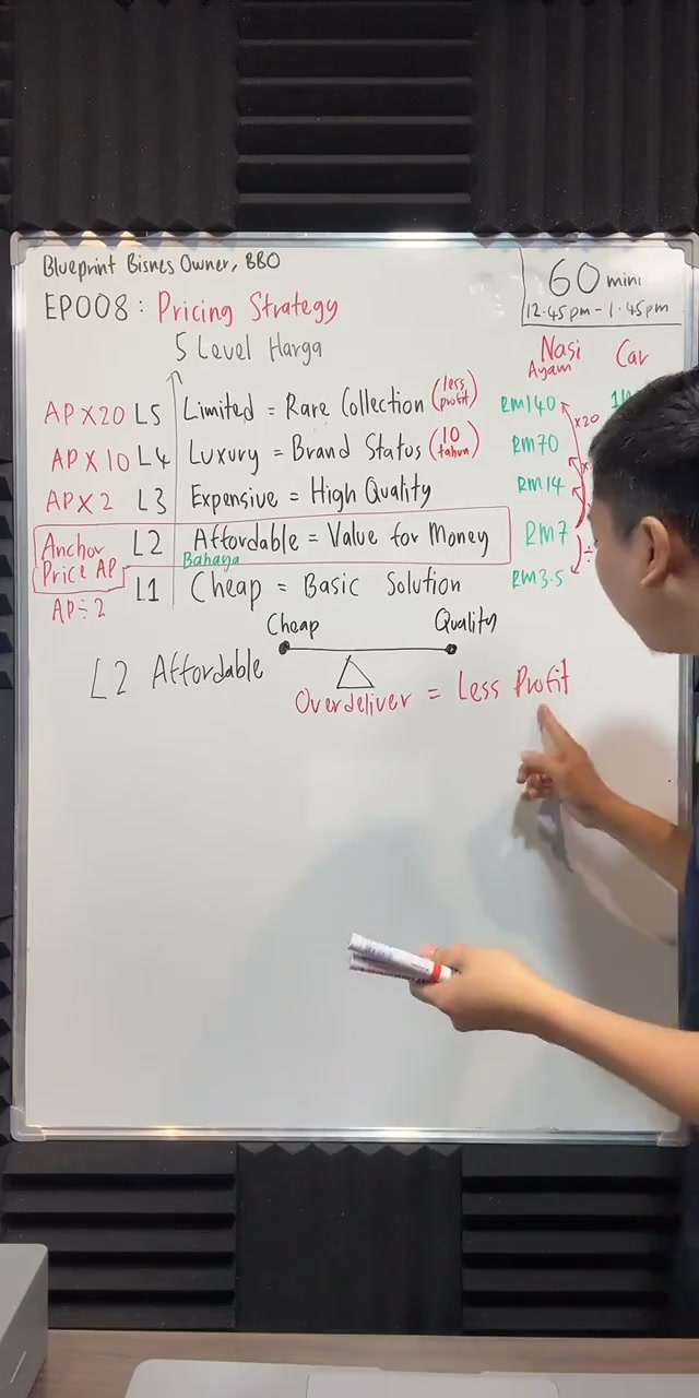 Paparan rakaman pada 00:34:15