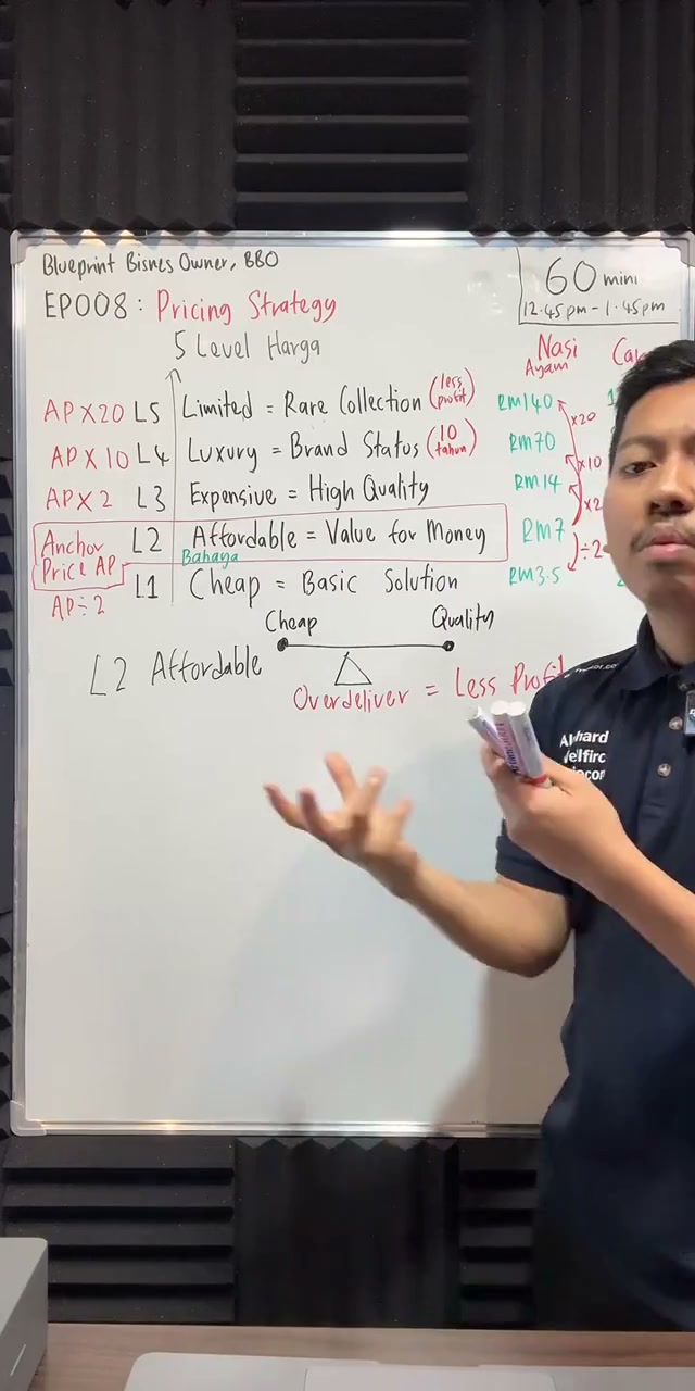 Paparan rakaman pada 00:34:33