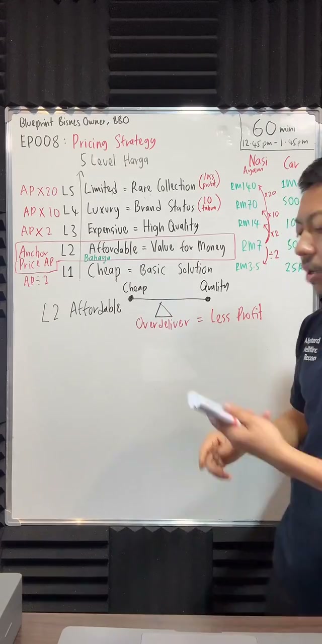 Paparan rakaman pada 00:34:36