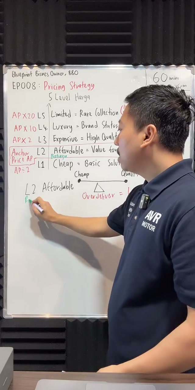 Paparan rakaman pada 00:34:39