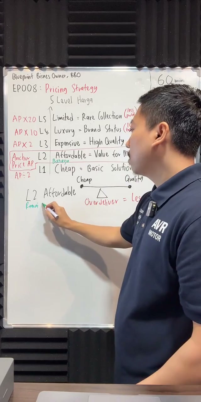Paparan rakaman pada 00:34:42