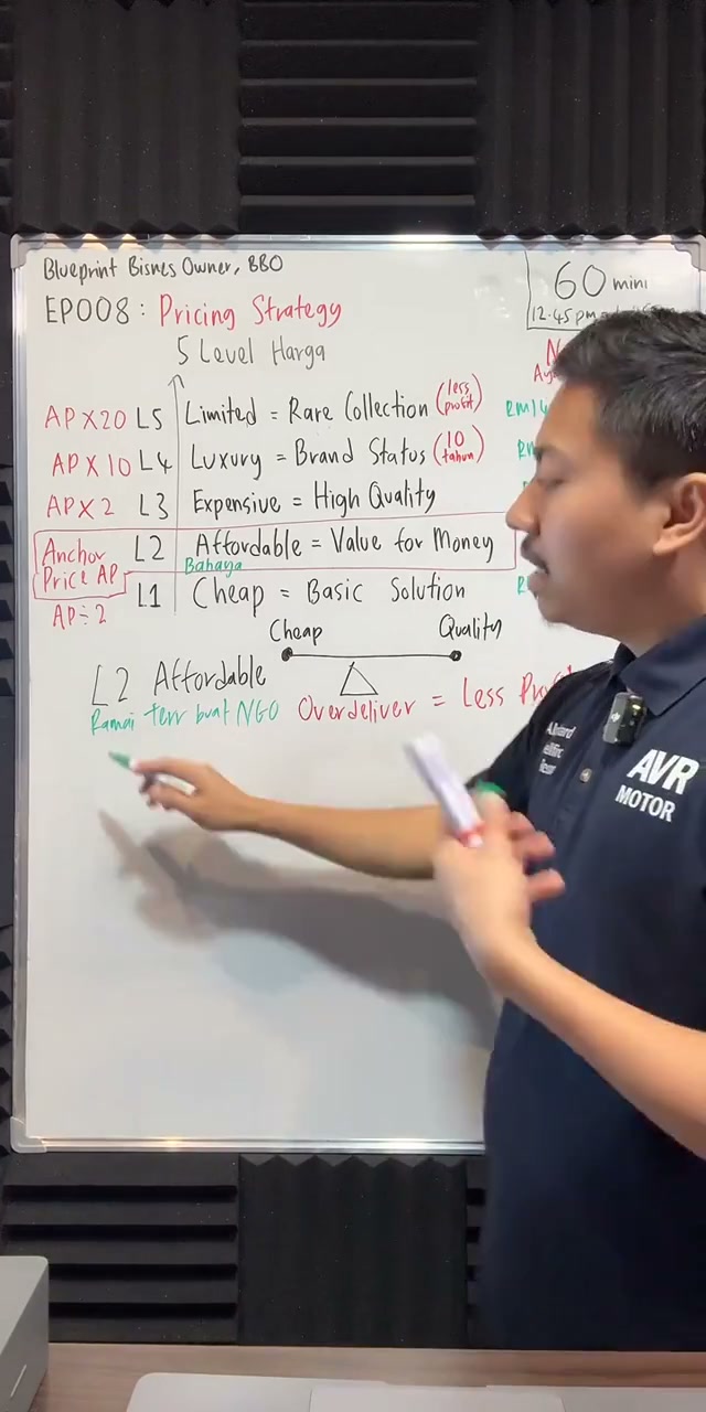 Paparan rakaman pada 00:34:51