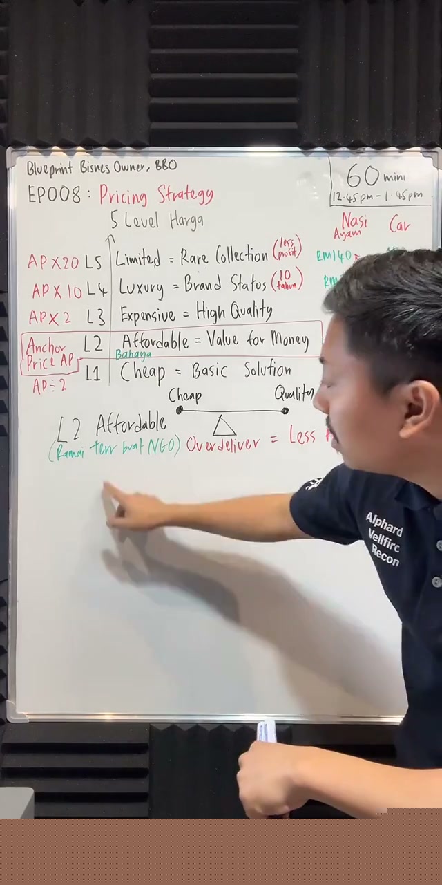 Paparan rakaman pada 00:35:00