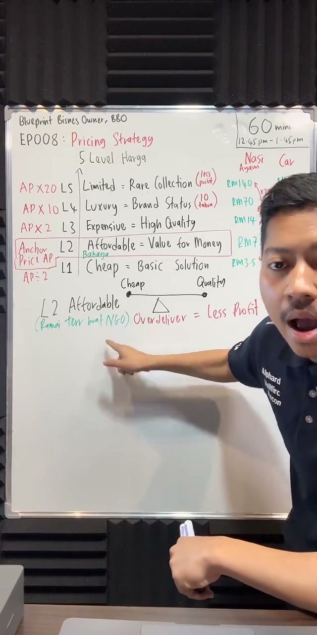 Paparan rakaman pada 00:35:03