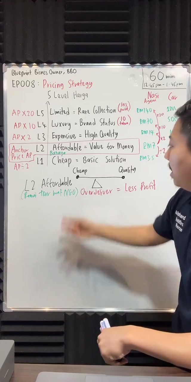 Paparan rakaman pada 00:35:12