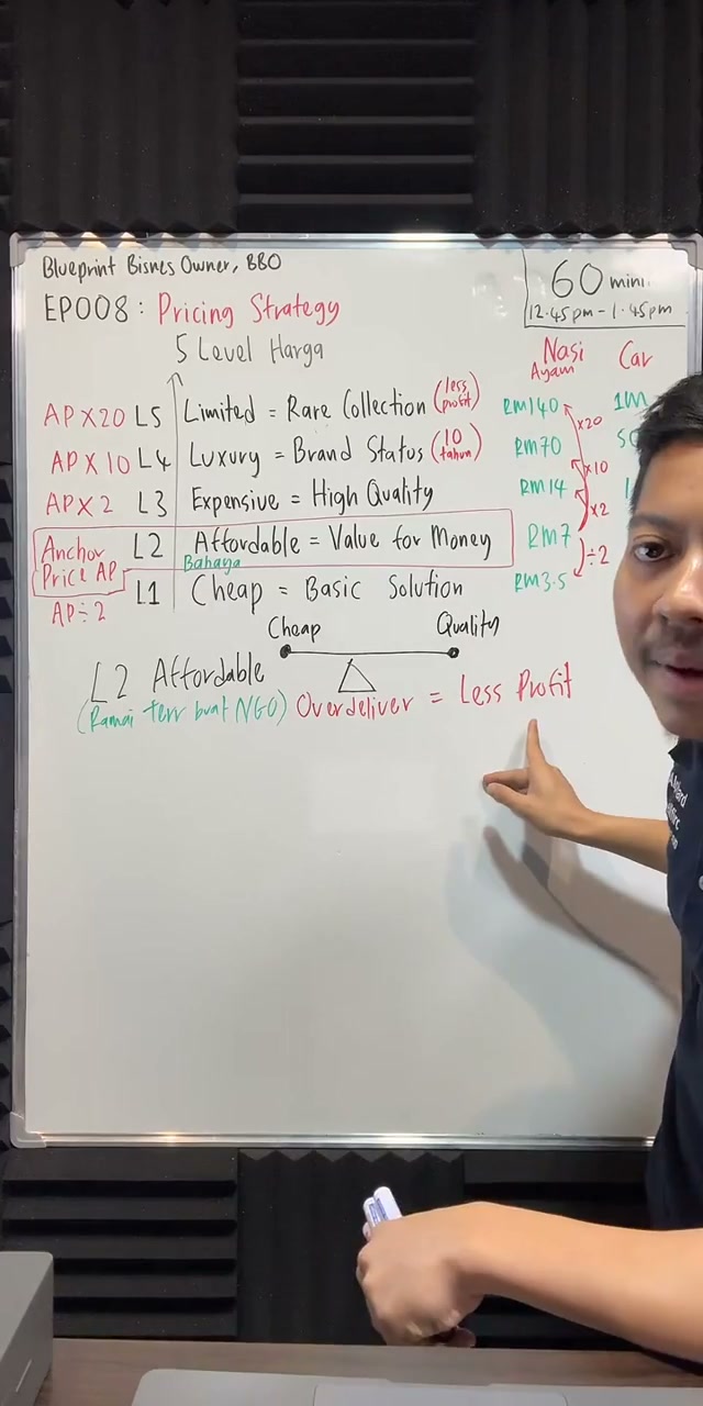 Paparan rakaman pada 00:35:18