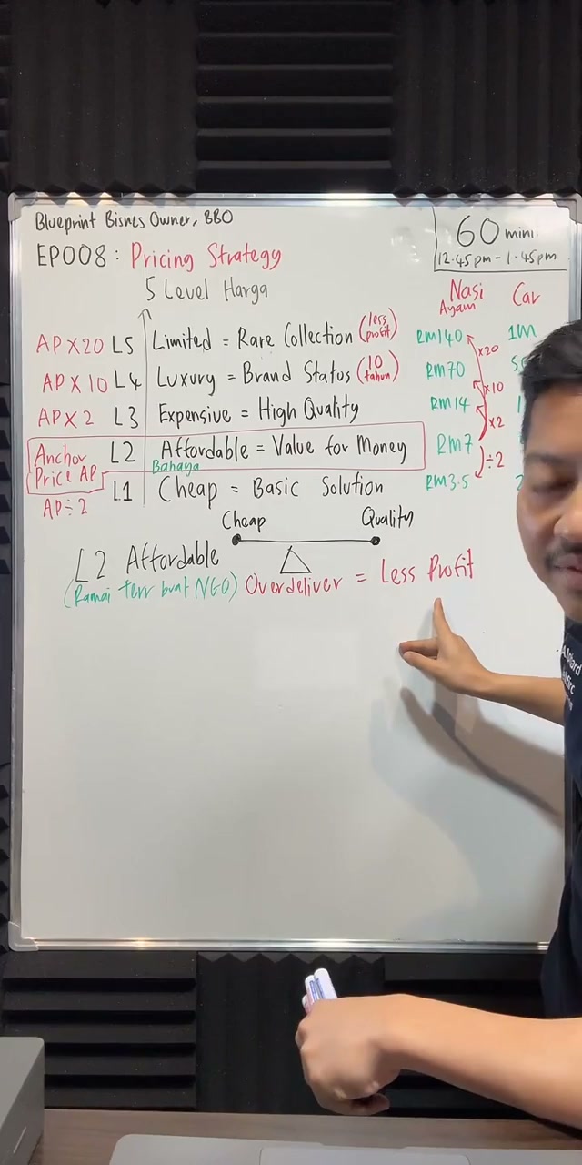 Paparan rakaman pada 00:35:21