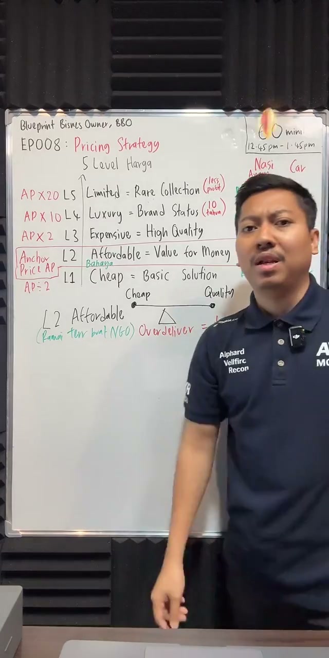 Paparan rakaman pada 00:35:27
