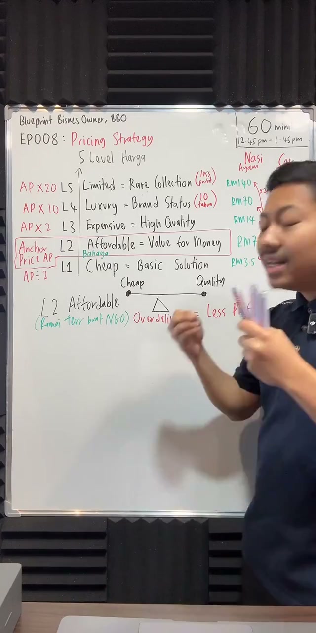 Paparan rakaman pada 00:35:36