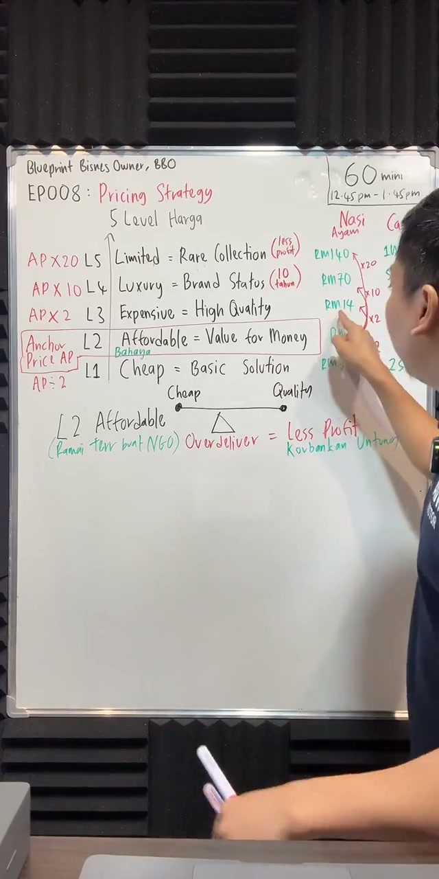 Paparan rakaman pada 00:36:12