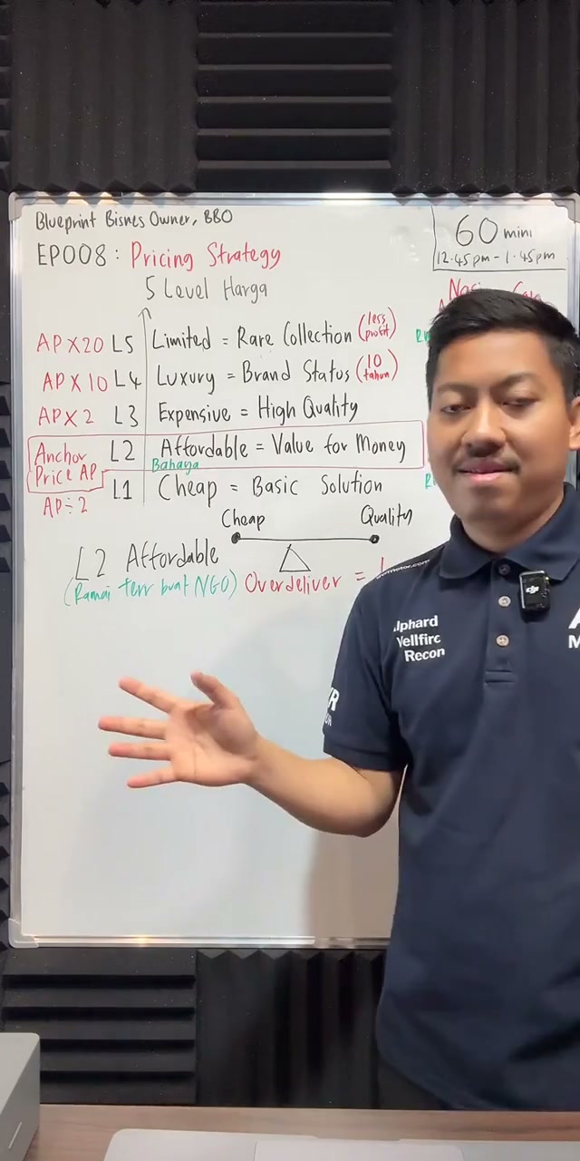 Paparan rakaman pada 00:37:03