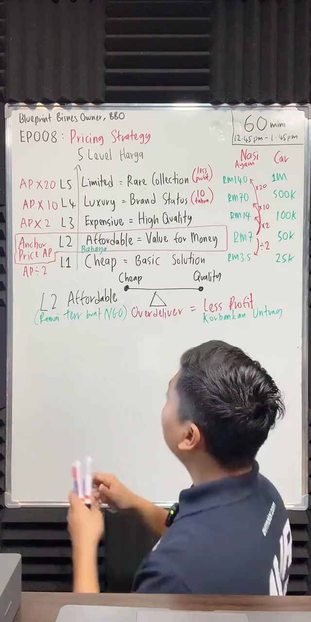 Paparan rakaman pada 00:38:33