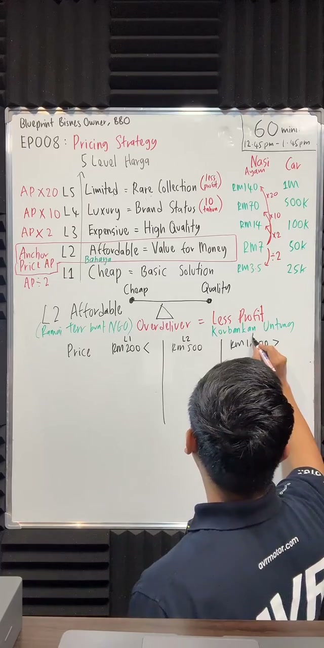 Paparan rakaman pada 00:39:12
