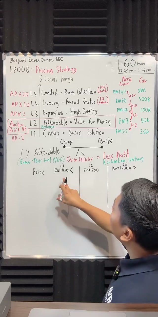 Paparan rakaman pada 00:39:18
