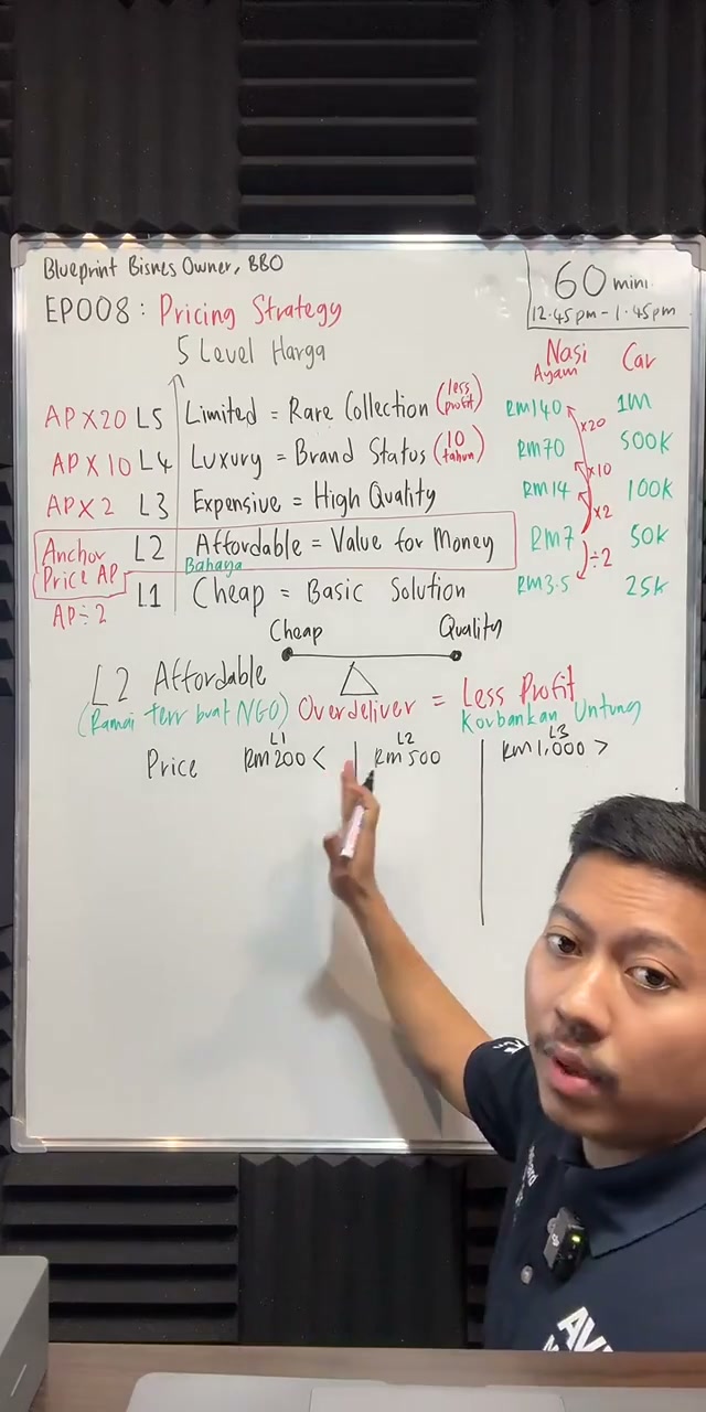 Paparan rakaman pada 00:39:24