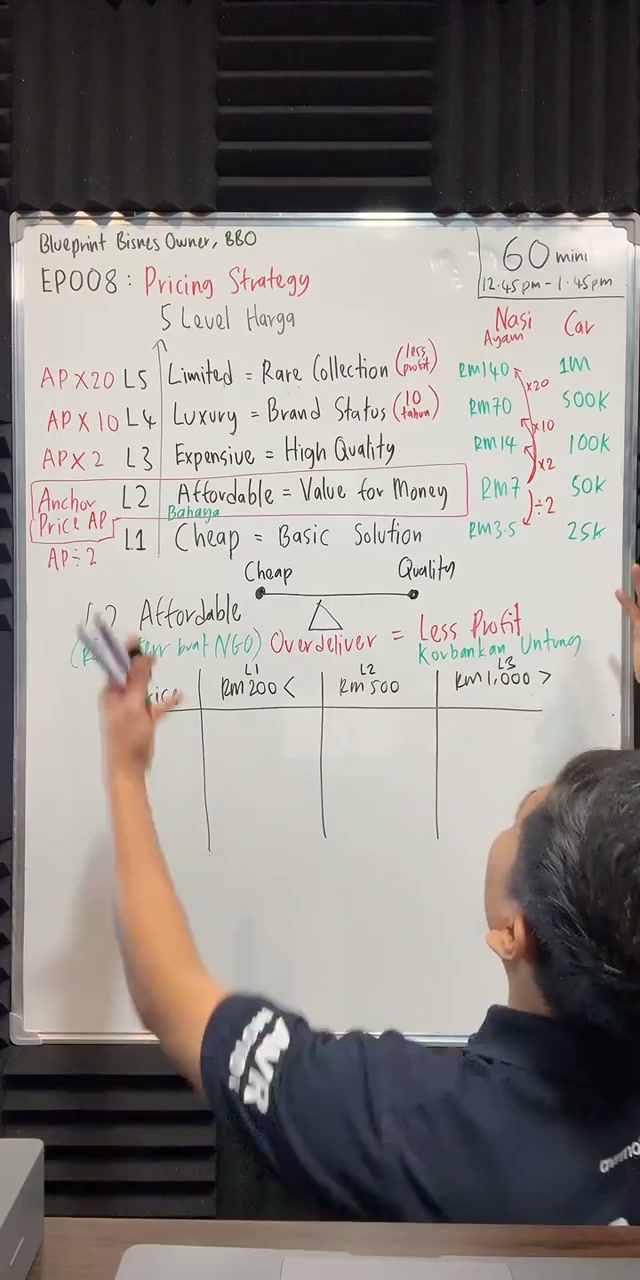 Paparan rakaman pada 00:39:45