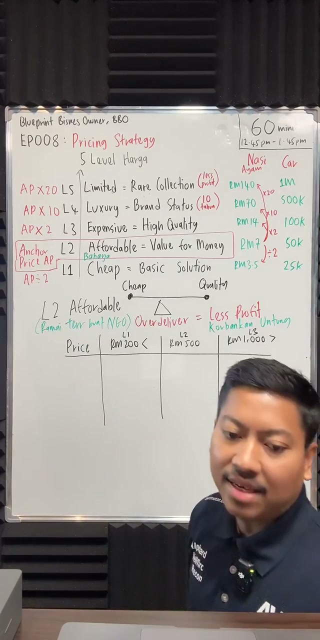 Paparan rakaman pada 00:39:48