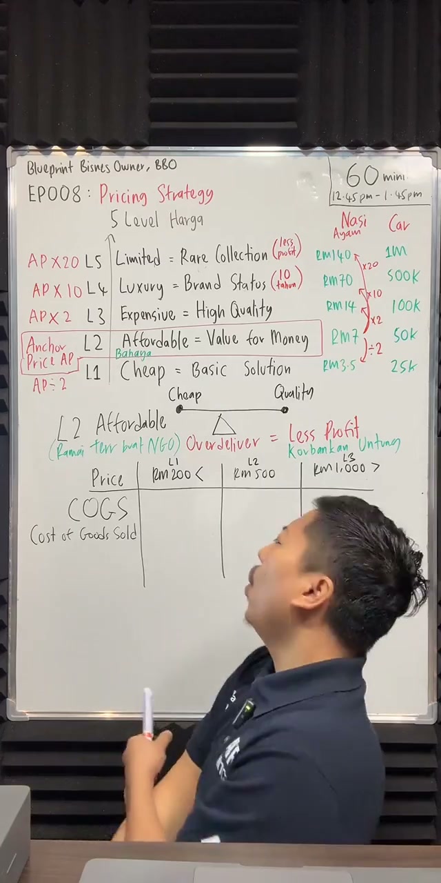 Paparan rakaman pada 00:40:15