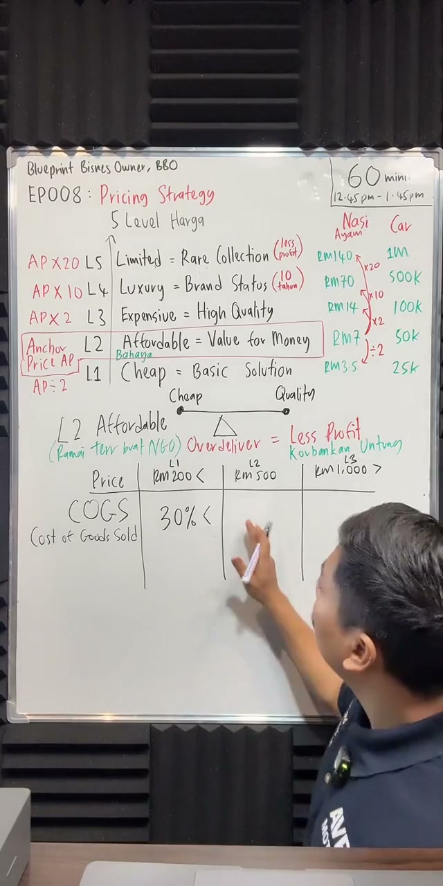 Paparan rakaman pada 00:40:54