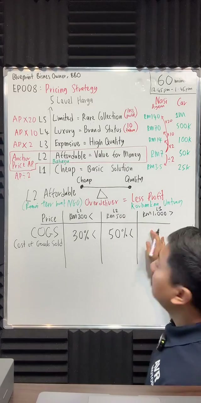 Paparan rakaman pada 00:41:06