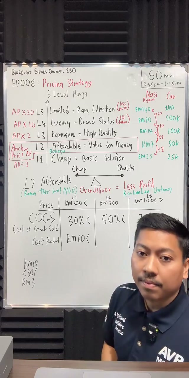 Paparan rakaman pada 00:41:57