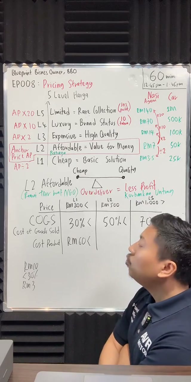 Paparan rakaman pada 00:42:03