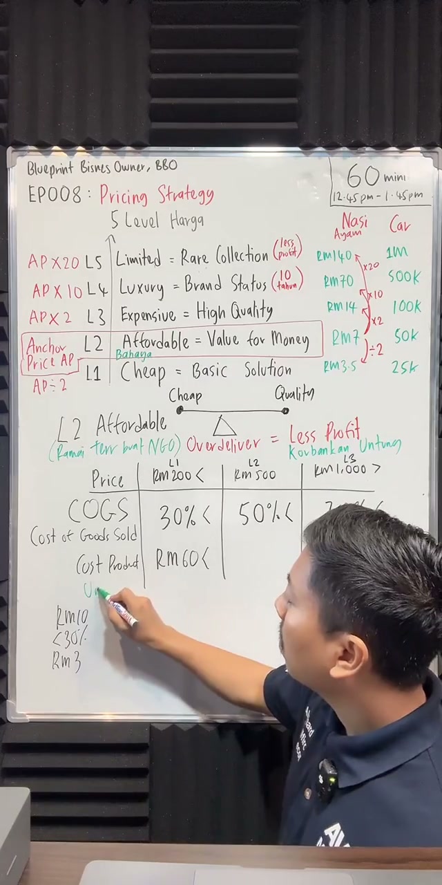 Paparan rakaman pada 00:42:09
